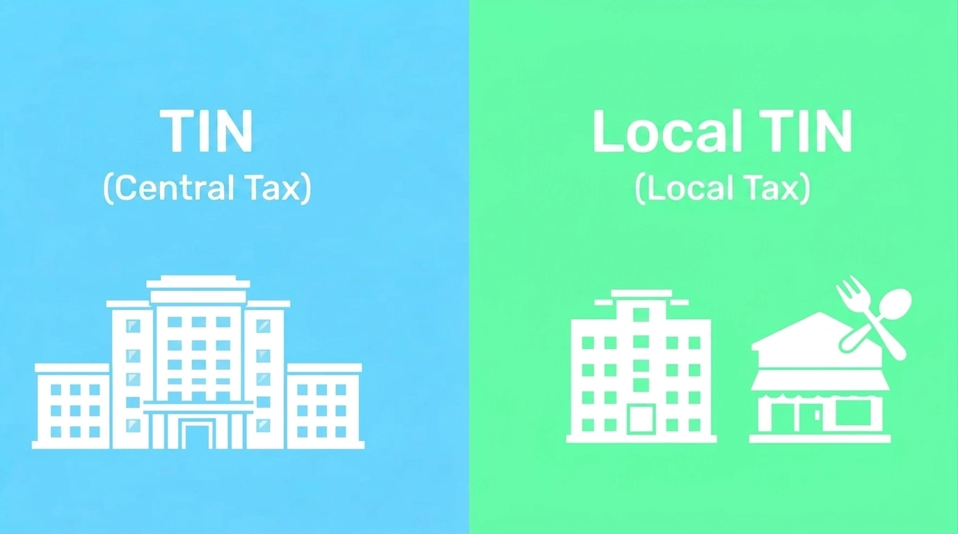 Differences Between NPWP and NPWPD for Every Business