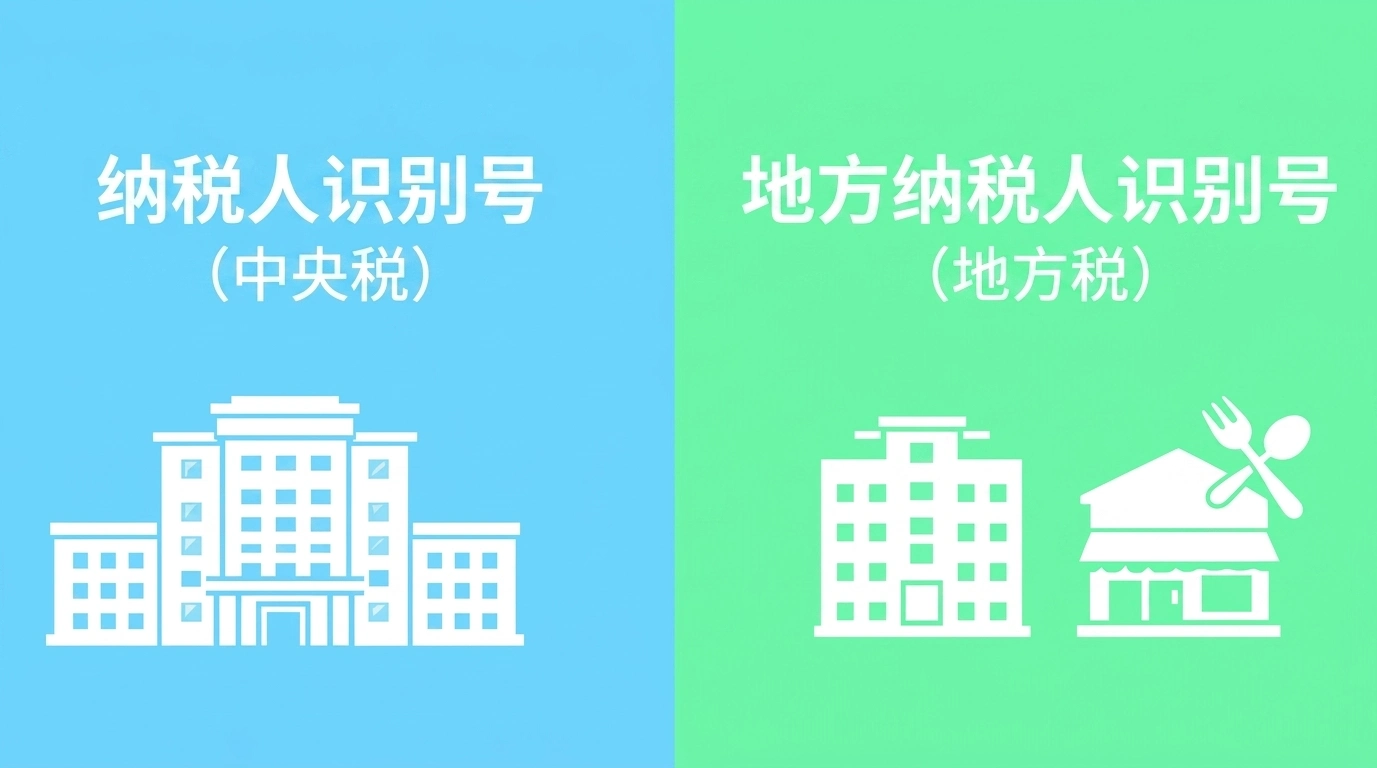 NPWP与NPWPD的区别：印尼企业主必知的税号指南
