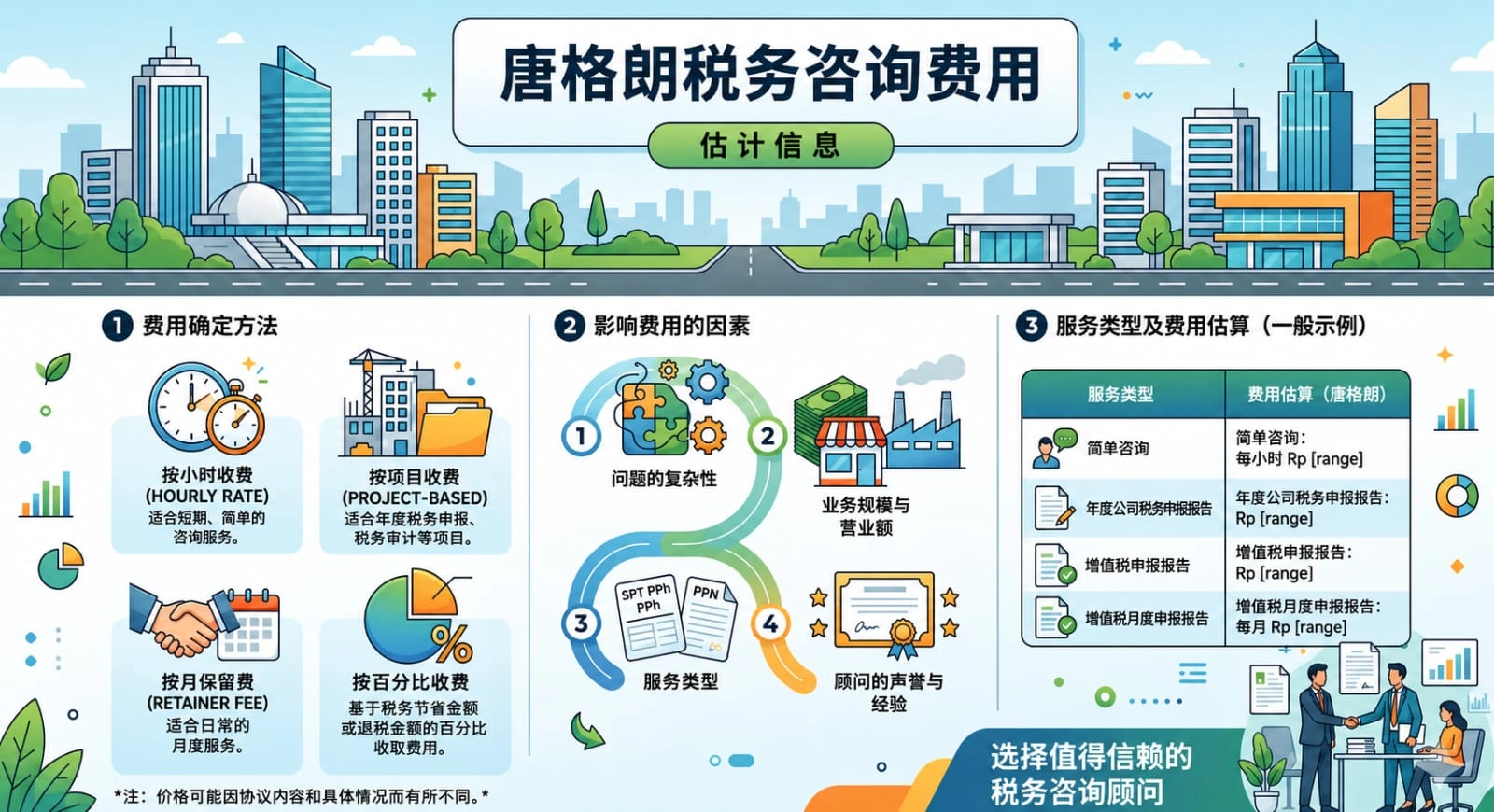 丹格朗税务顾问费用：服务内容与收费因素详解